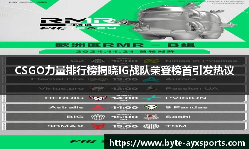CSGO力量排行榜揭晓IG战队荣登榜首引发热议